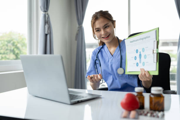 The Rise Of Telehealth In Baker Act Situations Benefits And Challenges